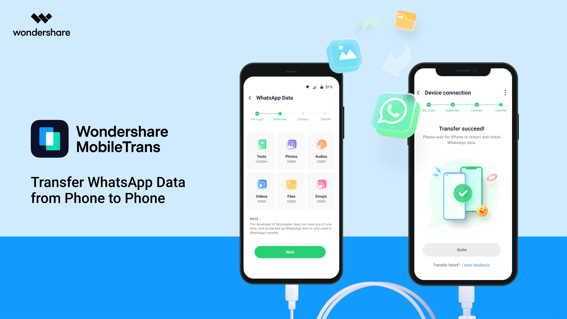 Wondershare MobileTrans